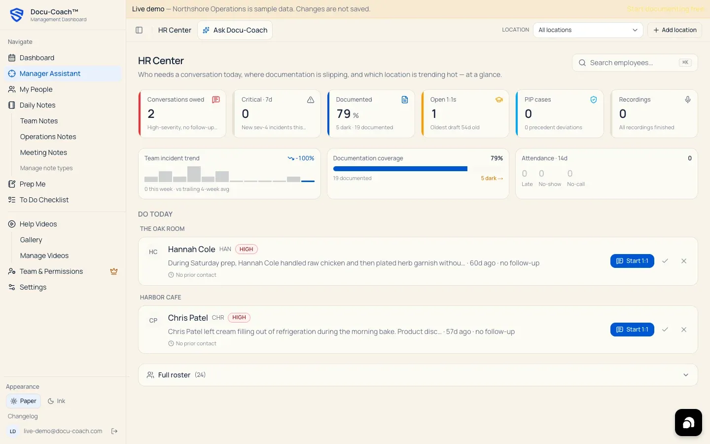 Web Manager Assistant / HR Center showing the six KPI tiles, Team health strip, Do today action queue, and Full roster drawer